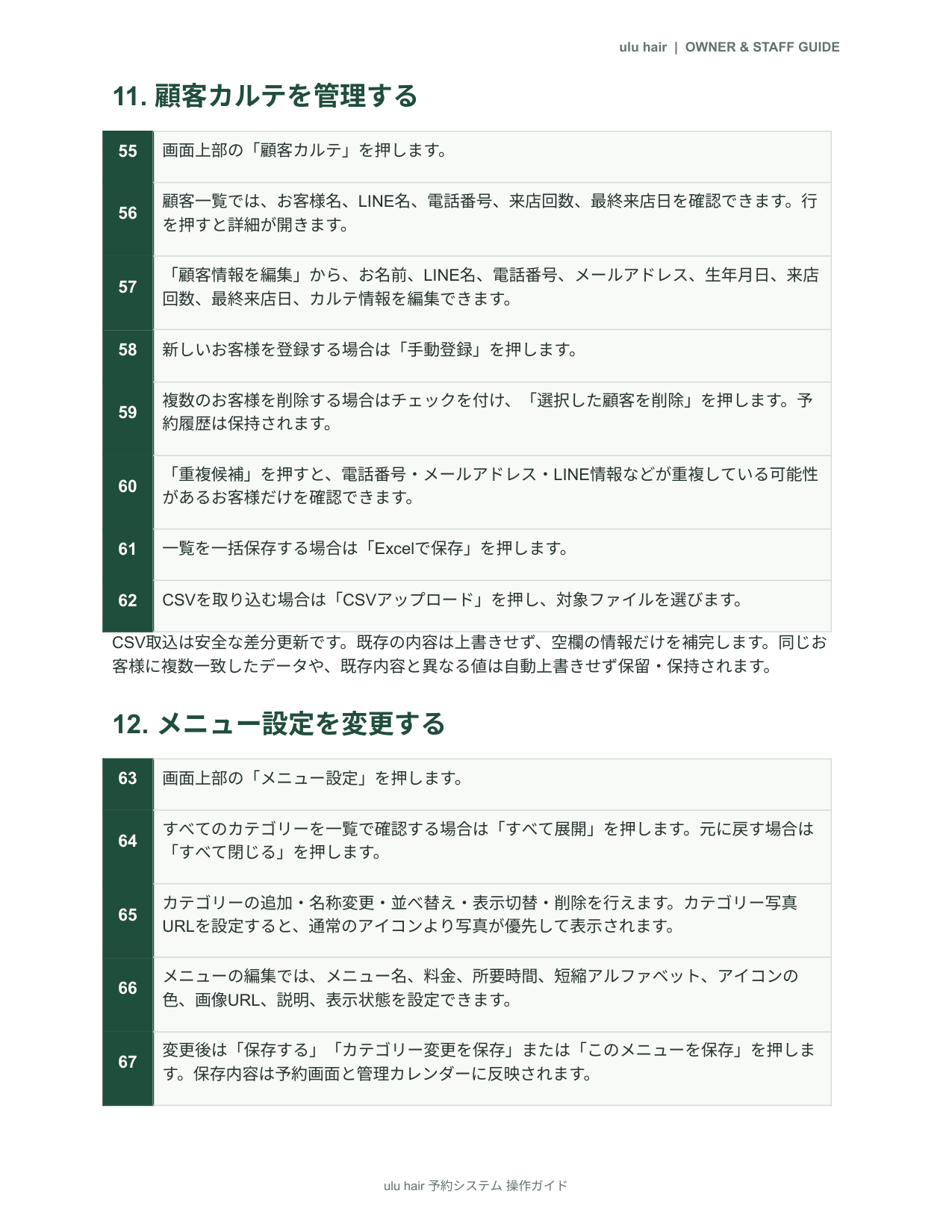 顧客カルテ管理画面